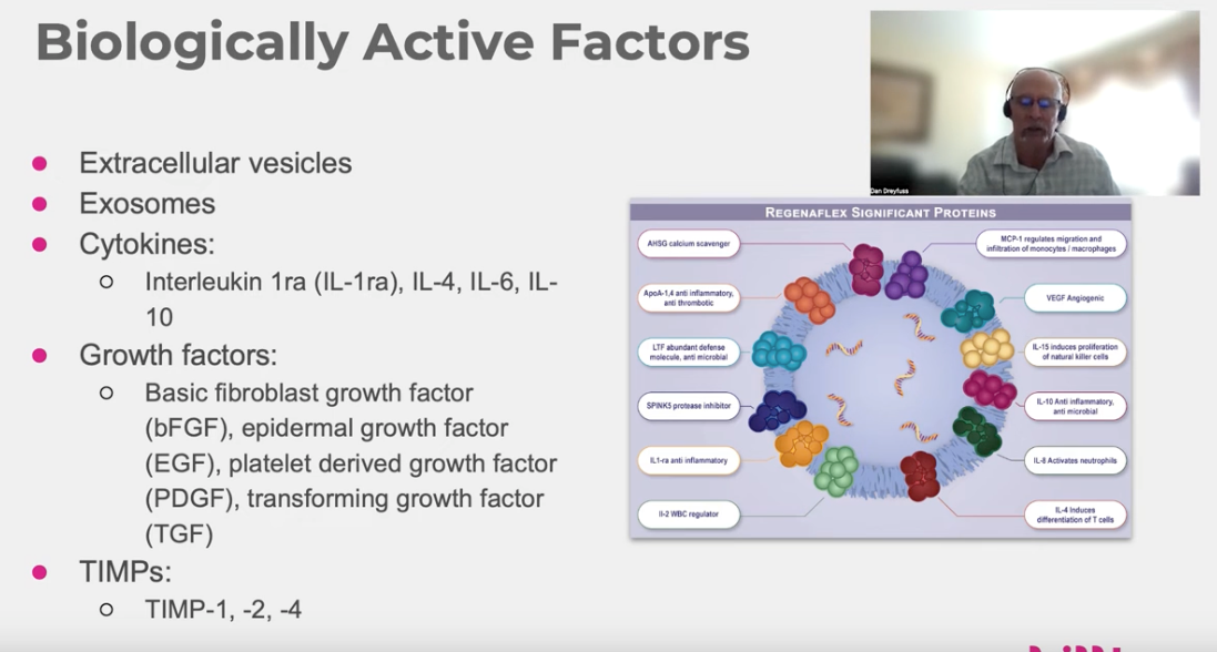 Hilltop Bio Active Components with Dan Dreyfuss.